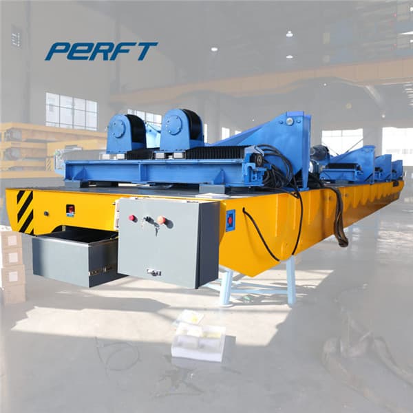 <h3>Transfer Carts | Material Transfer Carts | Seyiton</h3>
